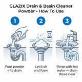 GLAZIX Heavy-Duty Cleaner Powder – Drains, Basins, Floor Tiles, Toilets & Water Tanks